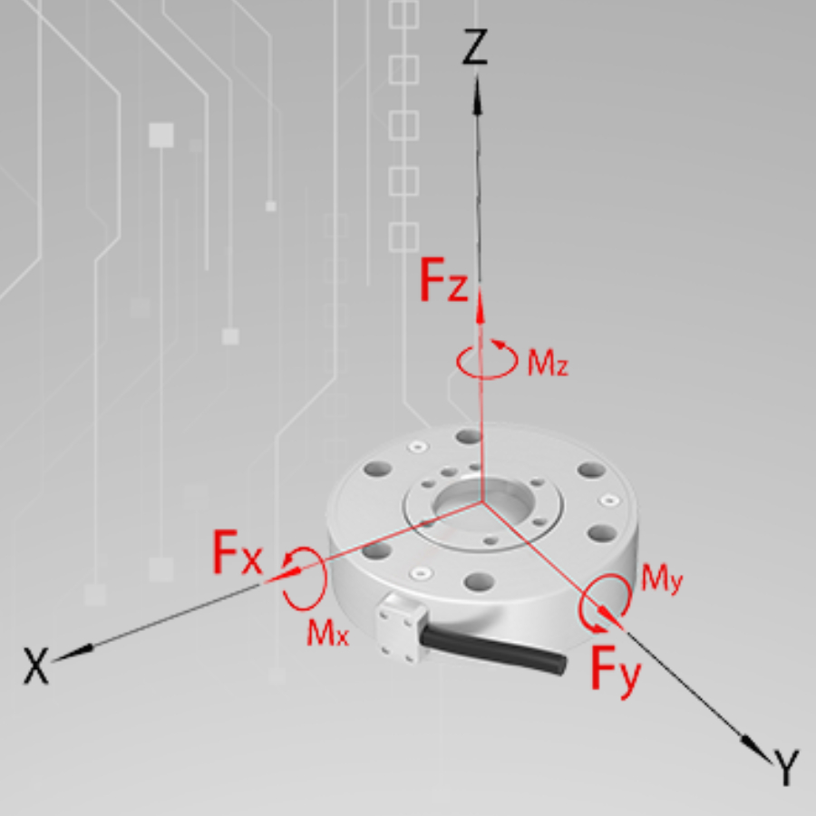 坤維高精度微小量程六維聯(lián)合加載標(biāo)定檢測(cè)系統(tǒng)投入使用！